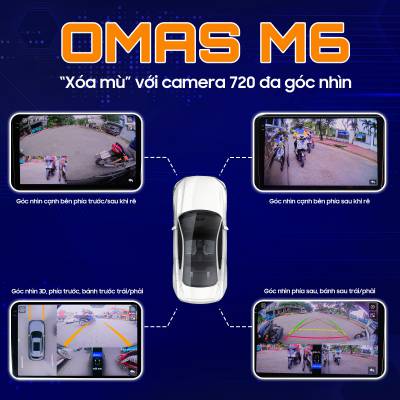 Màn hình android Omas M6