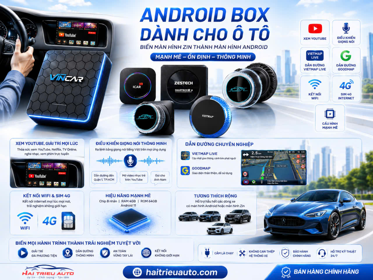 BỘ ANDROID BOX
