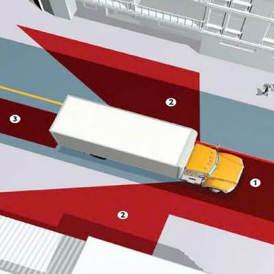 Camera Xóa Điểm Mù Xe ô tô