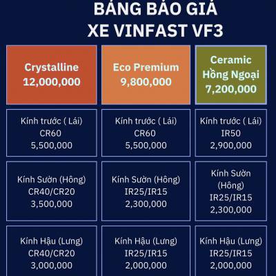 Phim c&aacute;ch nhiệt 3M xe VF3